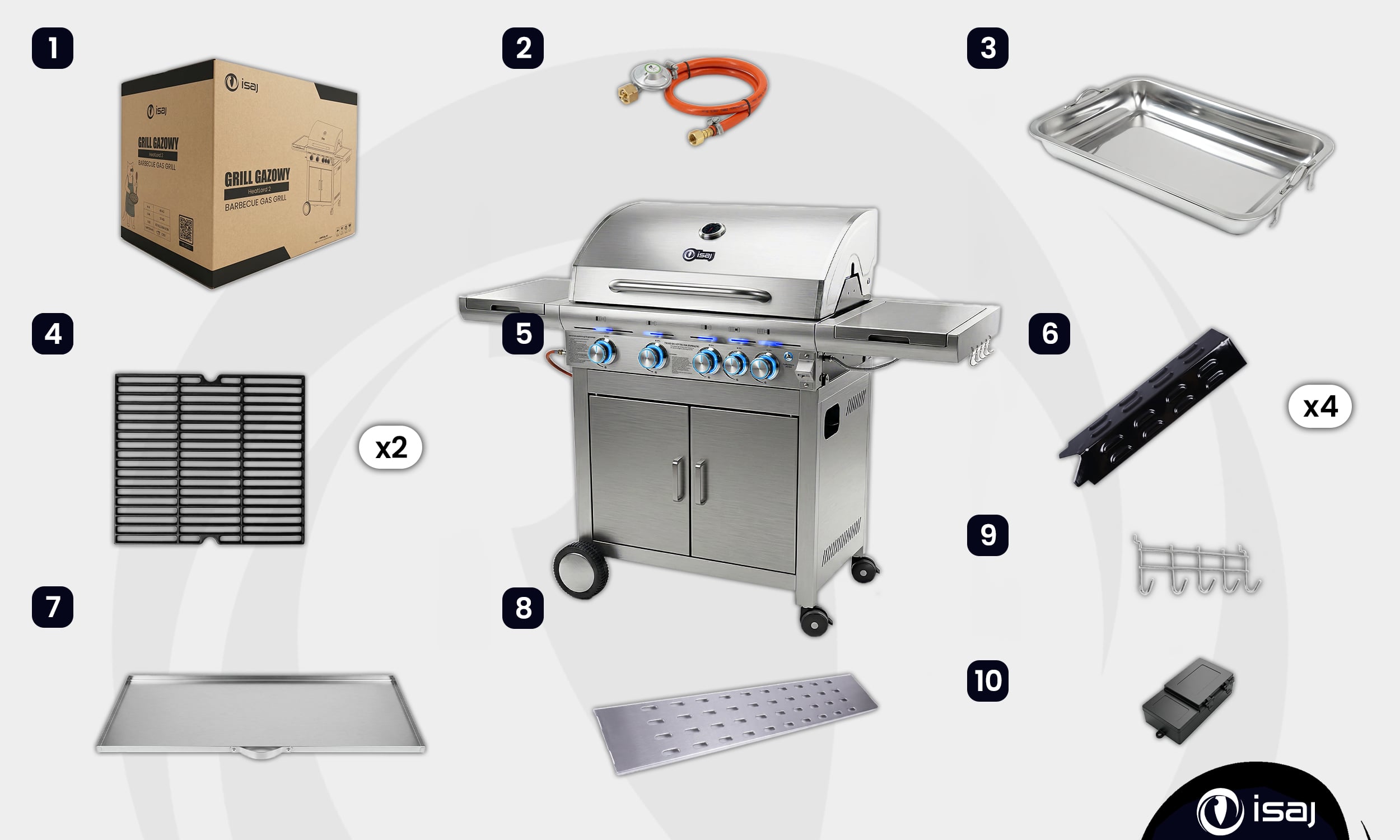Grill gazowy — pakiet premium — lista akcesoriów